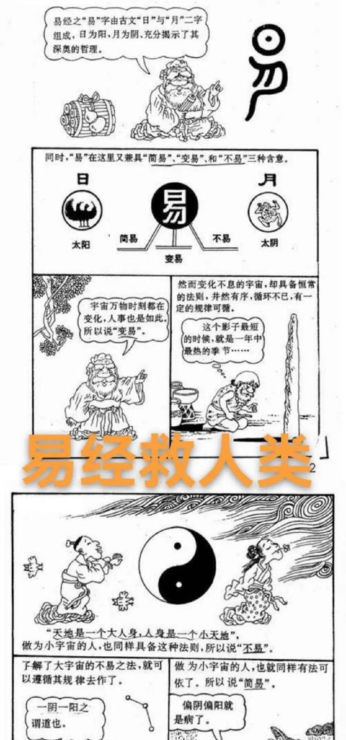 2020庚子易经预言,新时代的启示与预测插图 2020庚子易经预言,新时代的启示与预测插图