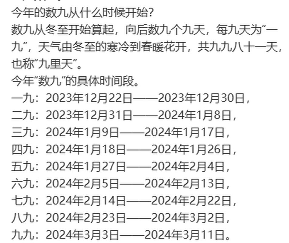 2019年数九时间表详解插图