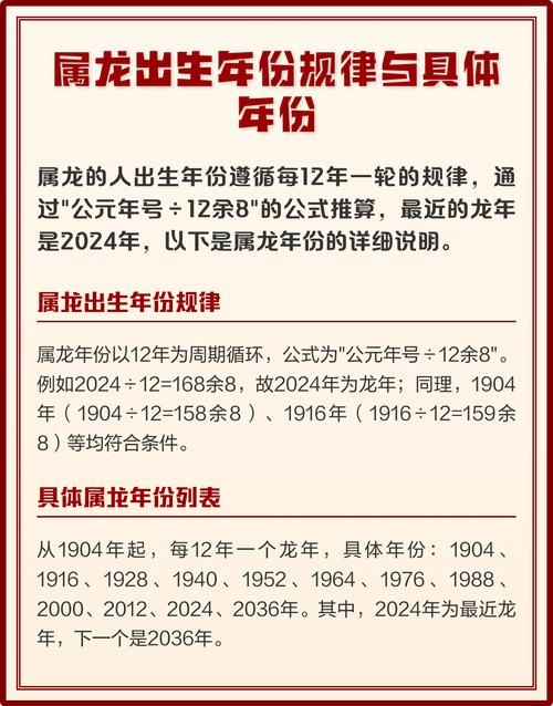 揭秘2012年生肖年—龙年插图