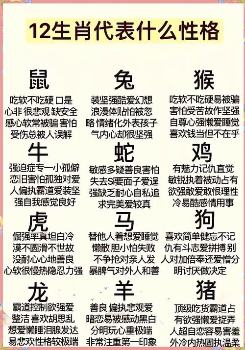 2012年属相解析插图