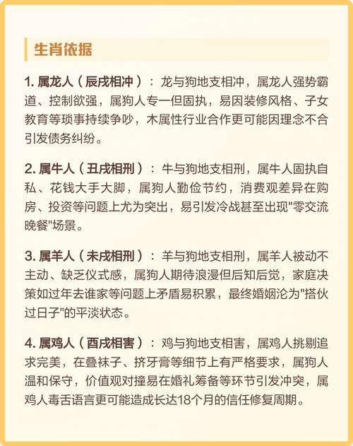 1994年生肖揭秘插图 1994年生肖揭秘插图