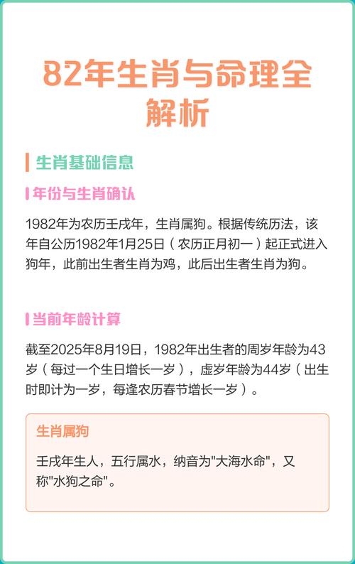 1982年生肖揭秘插图