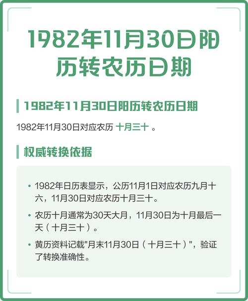 1982年农历阳历表概览插图