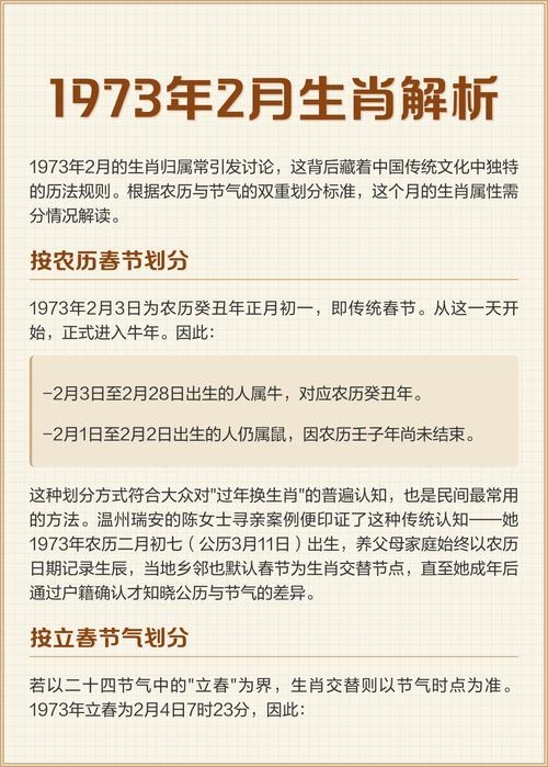 揭秘1973年属什么生肖插图