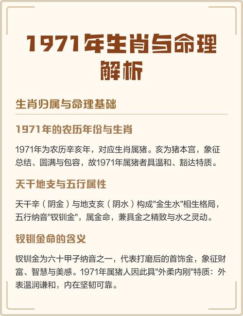 揭秘1971年属什么生肖?插图 揭秘1971年属什么生肖?插图