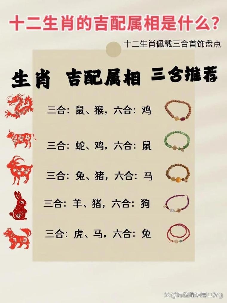 揭秘1952年属什么生肖插图