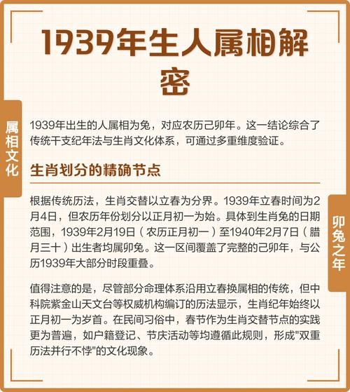 揭秘1940年属什么生肖插图