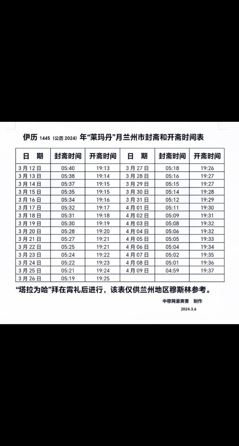 2022年开斋节日期揭晓插图