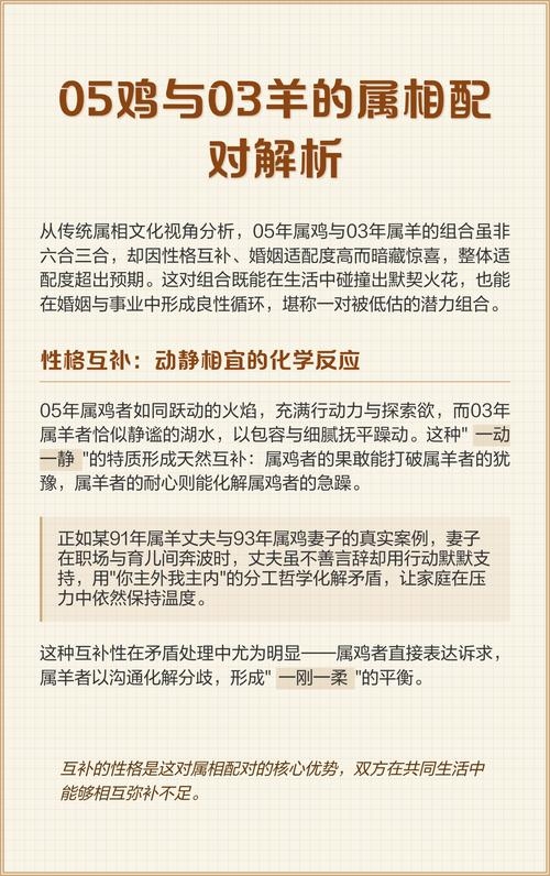 鸡犬相邻—解读生肖间的紧密关系插图