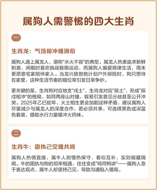 2024年属狗人的避忌人物插图