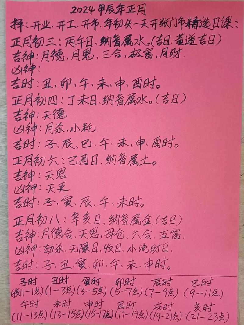 选择2024年正月开工吉日插图