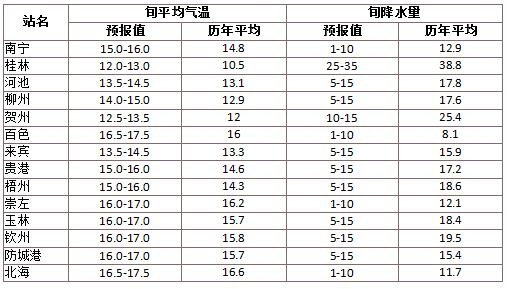 2024年生肖犯运预测插图