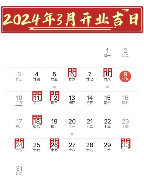 2024年开业吉日一览表及选择指南插图