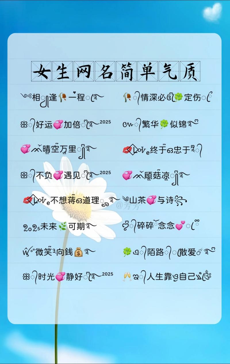 探索2023年最受欢迎的微信网名风格插图 探索2023年最受欢迎的微信网名风格插图