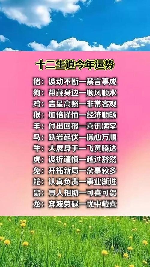 2023年属相运势分析，揭秘最倒霉的属相插图