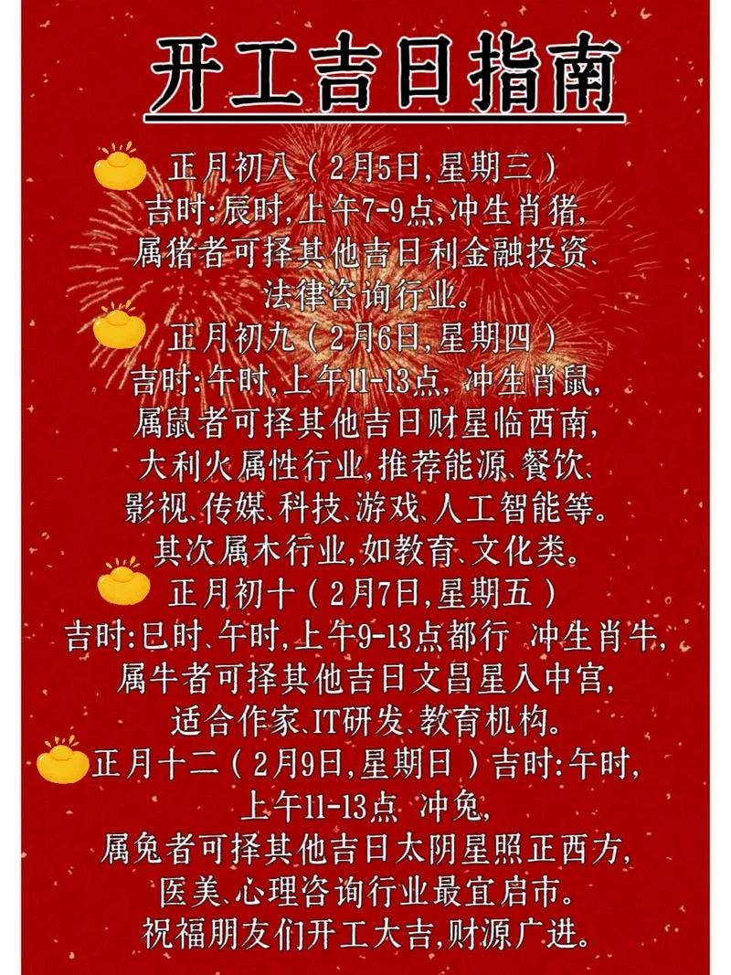 2023年正月开业吉日选择指南插图