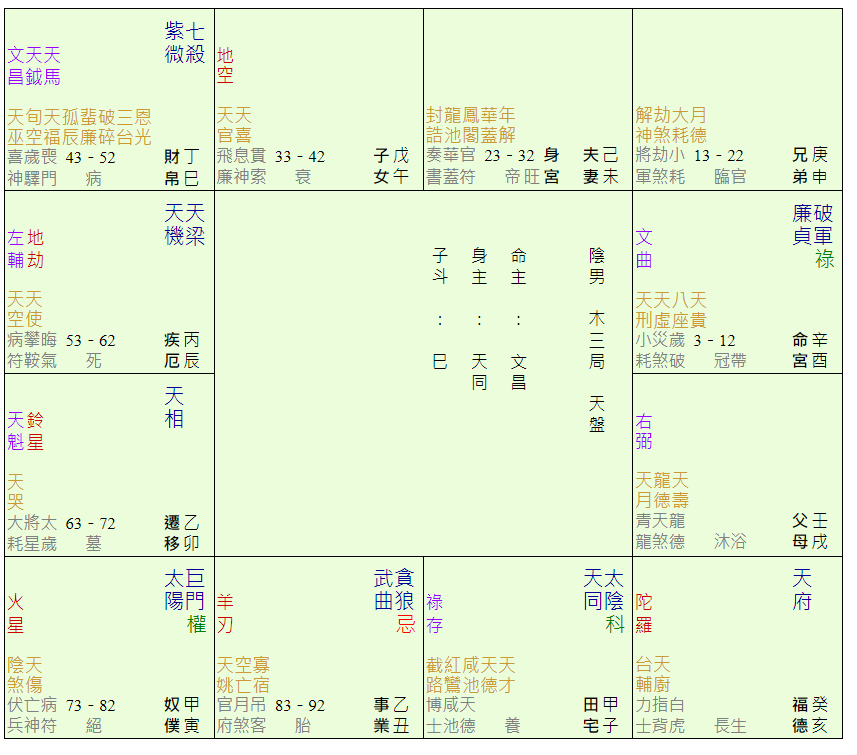 探寻2023年正月初四黄历的奥秘插图 探寻2023年正月初四黄历的奥秘插图
