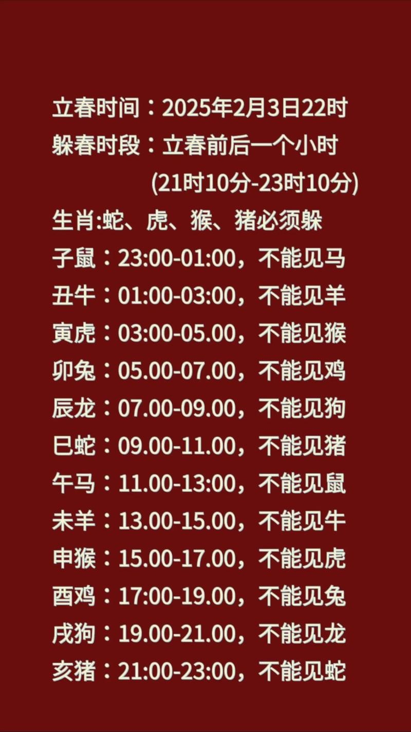 2023年属马人的躲春之道插图 2023年属马人的躲春之道插图