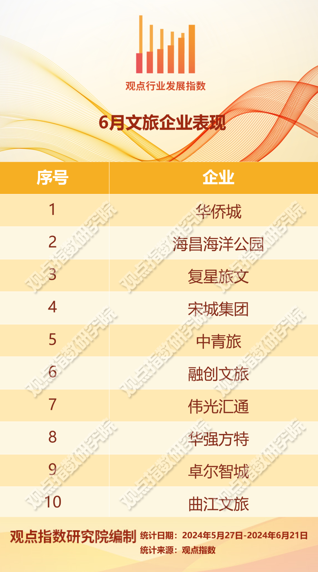 2023年躲春的时间与意义插图