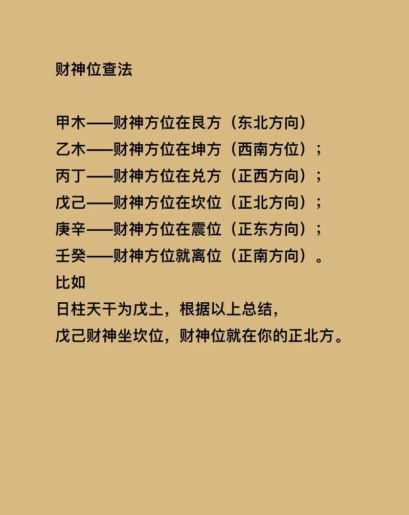 2022年财神方位查询指南插图