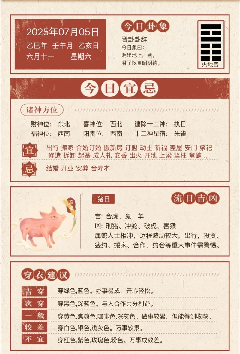 2022年5月7日黄历运势插图