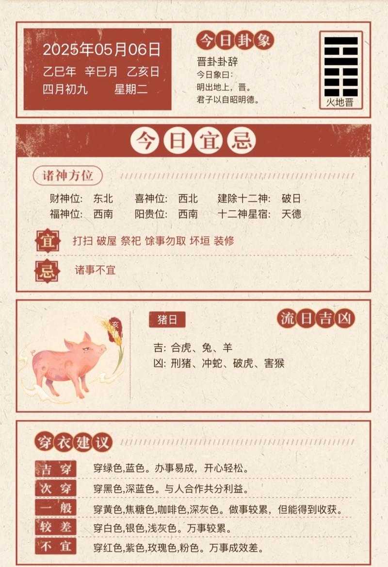 2022年5月6日黄历运势插图