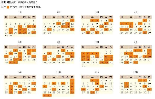 2021年1月黄道吉日概览插图