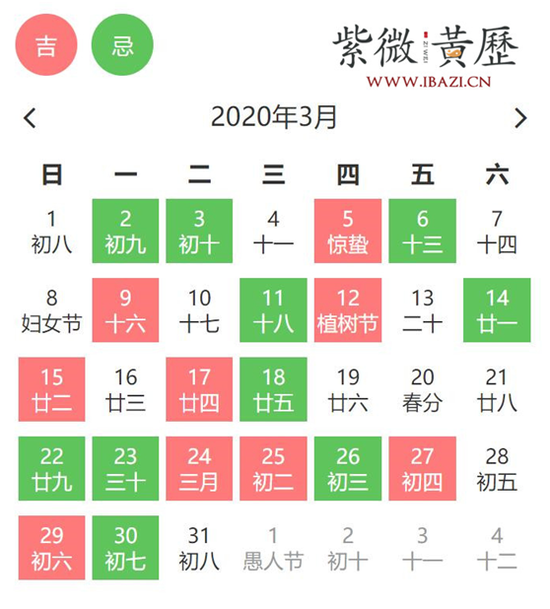 2020年3月黄道吉日概览插图