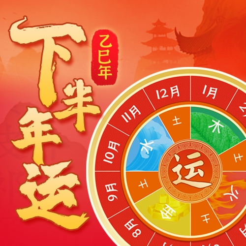 2019年1月黄道吉日指南插图