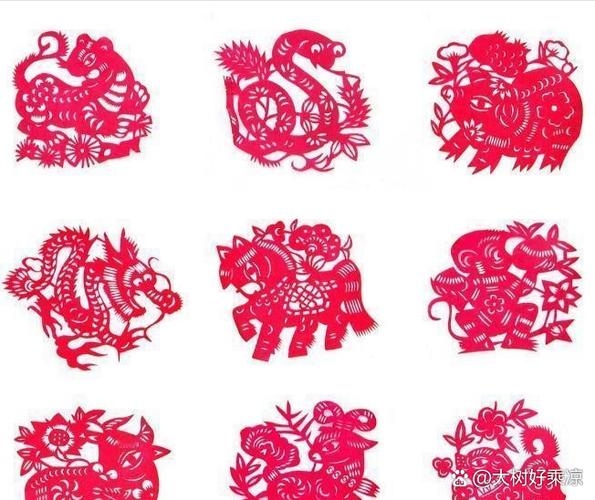 2014年，生肖之年的回顾与展望插图