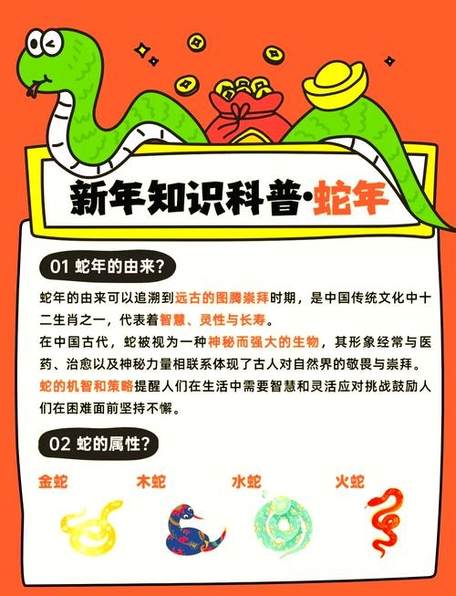 揭秘2013年的生肖年—蛇年之奥秘插图