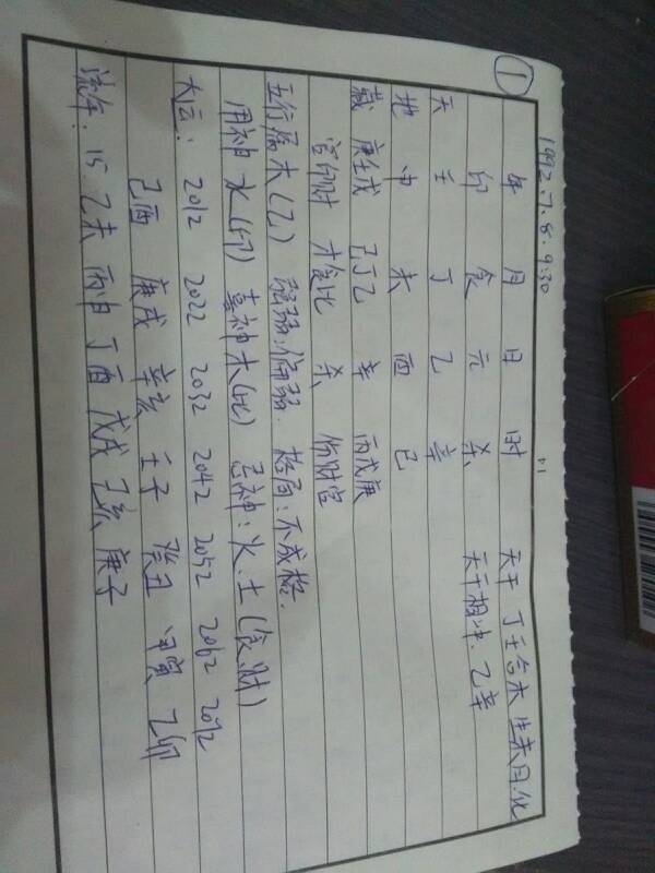 1988年属龙生肖的解析插图