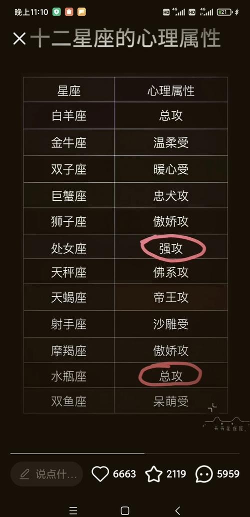揭秘10月30日星座之谜插图 揭秘10月30日星座之谜插图