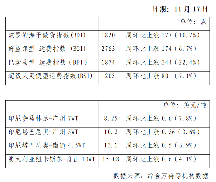 2023年一月的日历概览插图