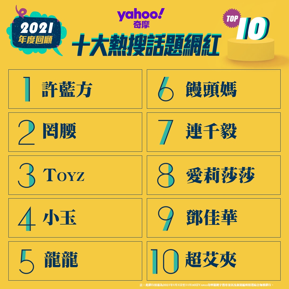 鲍鱼TV最新流行网名精选 2021插图