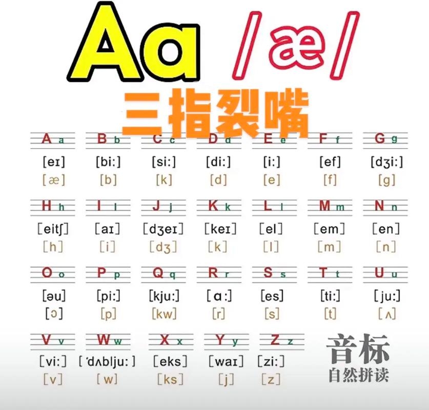 揭秘Excalibur的正确发音插图