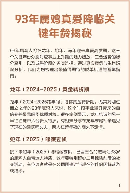 揭秘属鸡人在2023年的年龄—以出生于93年的属鸡人为例插图