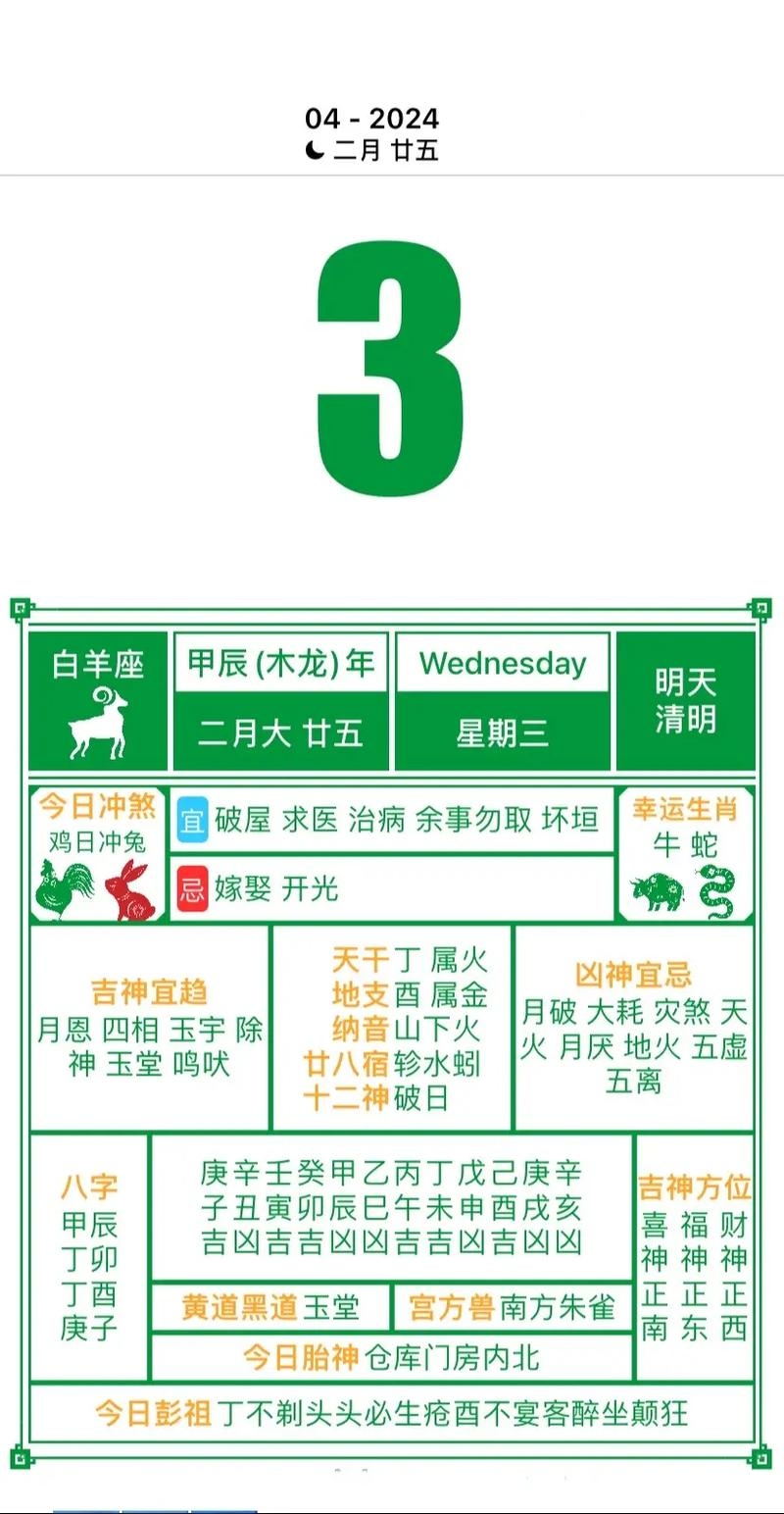 2023年4月份黄道吉日一览插图