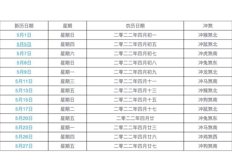 2022年4月份黄道吉日详解插图