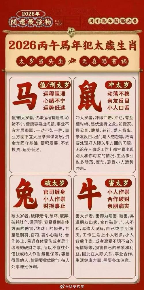 2020年犯太岁生肖，鼠、兔、马，需谨慎应对挑战。插图