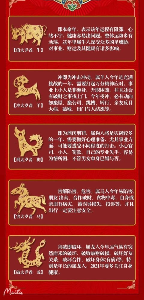 2021年五大生肖犯太岁，需警惕！插图