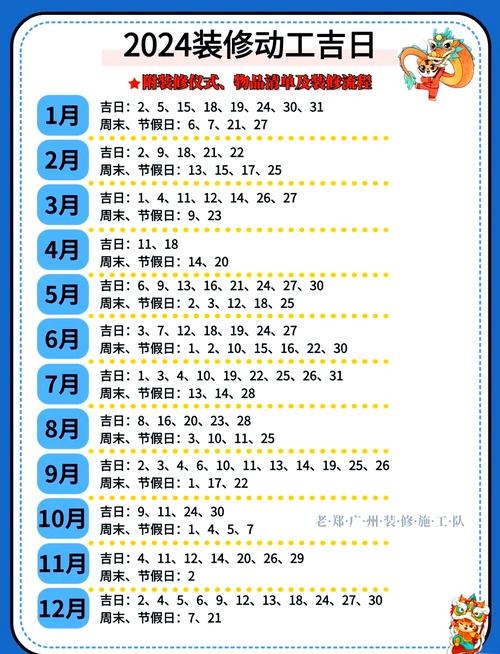 2024年1月黄历吉日查询,出行、装修等宜忌插图 2024年1月黄历吉日查询,出行、装修等宜忌插图