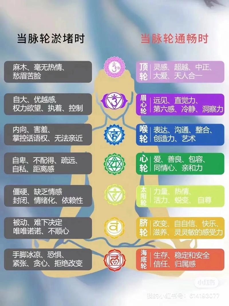 探索灵魂之旅，前世今生测试与自我认知的奥秘插图