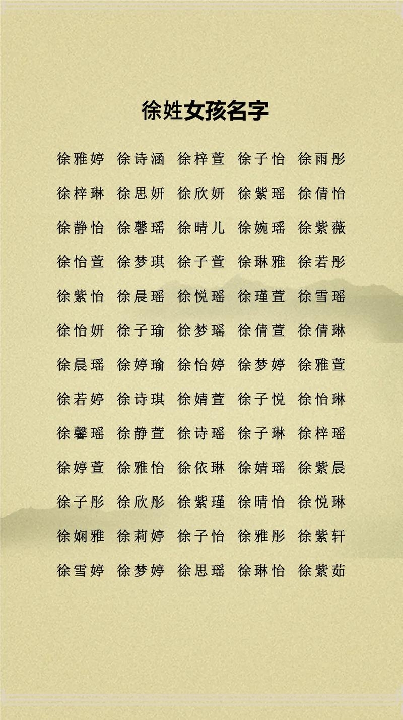 徐姓宝宝起名，传承与创新的智慧插图