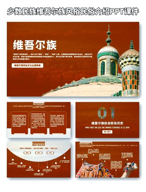 探寻新疆古尔邦节的文化奥秘与历史脉络插图