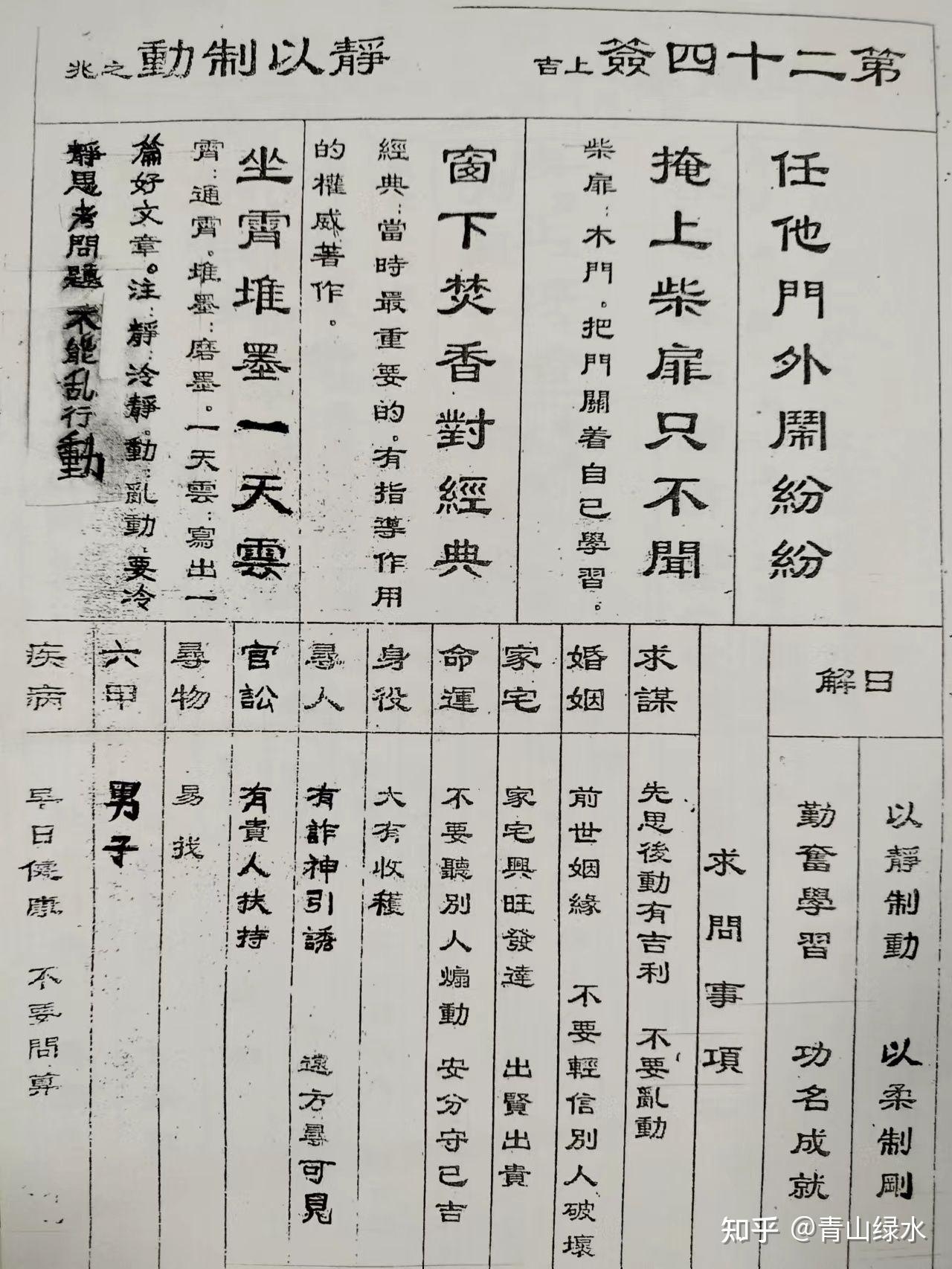 吕祖灵签，灵签中的灵性启示插图