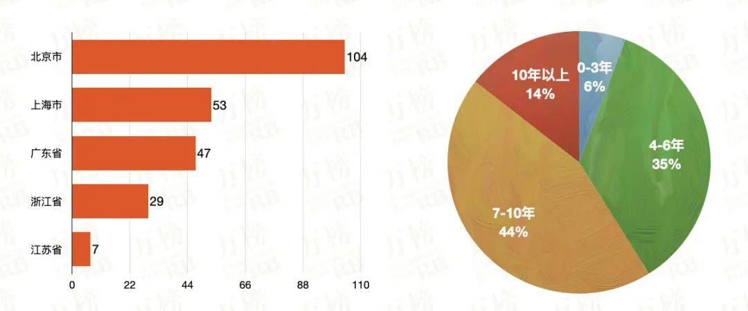 2023年最受欢迎的聊天工具排名,从即时通讯到社交网络的全面解析插图 2023年最受欢迎的聊天工具排名,从即时通讯到社交网络的全面解析插图