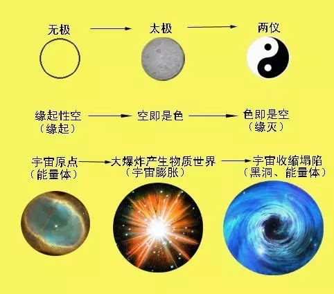 探索宇宙奥秘，个人星盘查询的奥秘插图
