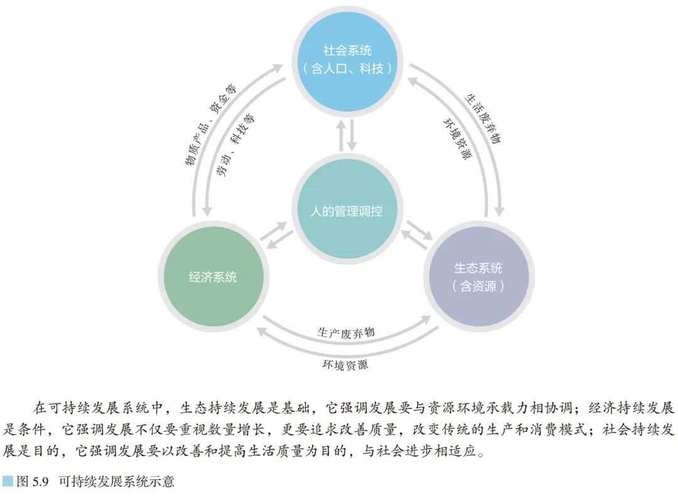 探索ROSHAN，解锁可持续发展新路径插图