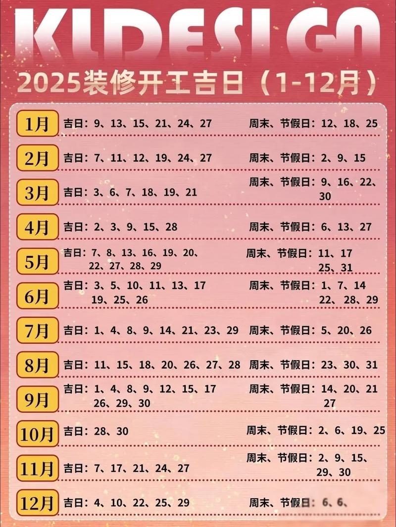 2022年1月17日黄历吉凶，搬家装修需谨慎，选郎喜更高效插图